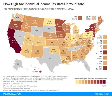 and you may wind up paying a 3. . Maine state income tax rate 2022